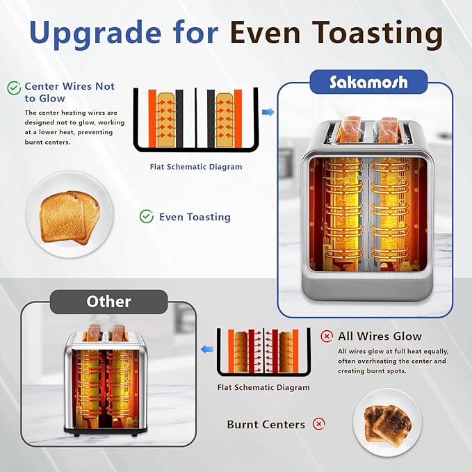 Smart Toaster 4 Slice Touch Screen Digital Toasters with 6 Browning Levels &amp 5 Bread Types Bagel Extra Long Wide Slots Memory Function Timer 1400W Stainless Steel