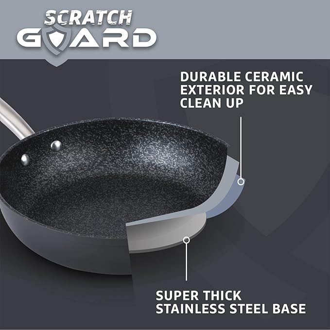 Prestige SG Alu 4+1pc Set with Bonus Milkpan (16/18/20cm Cov Saucepan 29cm Fry + free milkpan)