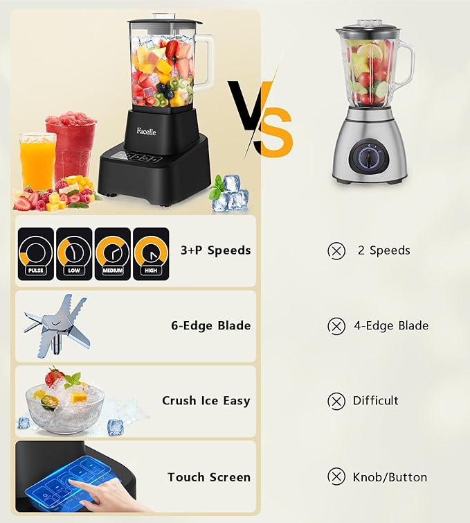 Smoothie Blender Facelle Countertop Blender for Kitchen 55 oz Glass blender for smoothies and Shakes Licuadora Smoothie maker with touchscreen 3+P Speeds Cleaning brush ＆ removable SS304 blade