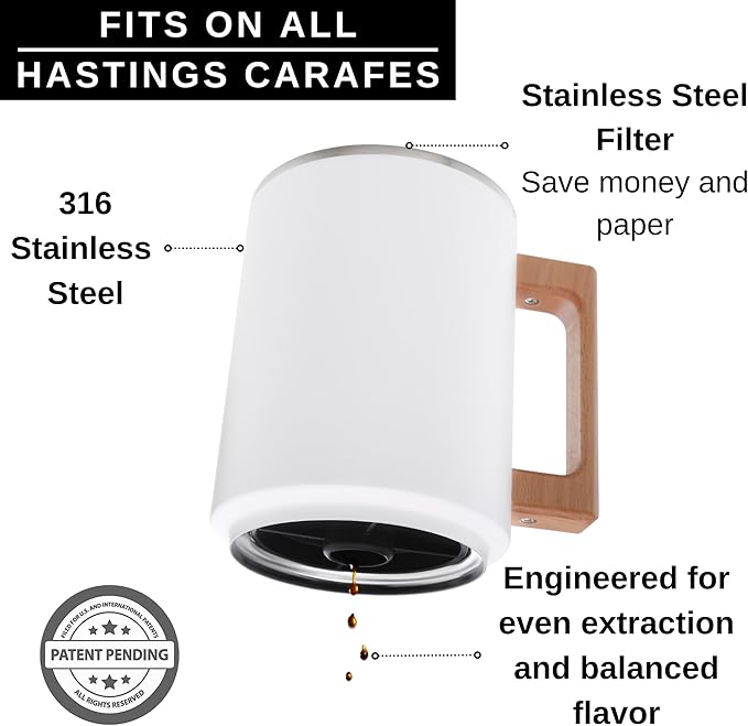 HASTINGS Pour Over Coffee Dripper - Stainless Steel Pour Over Coffee Filter Metal Paperless Reusable Double Mesh Cone Filter with Wood Handle - Coffee Maker for Single Cup Brew up to 68 OZ (White)