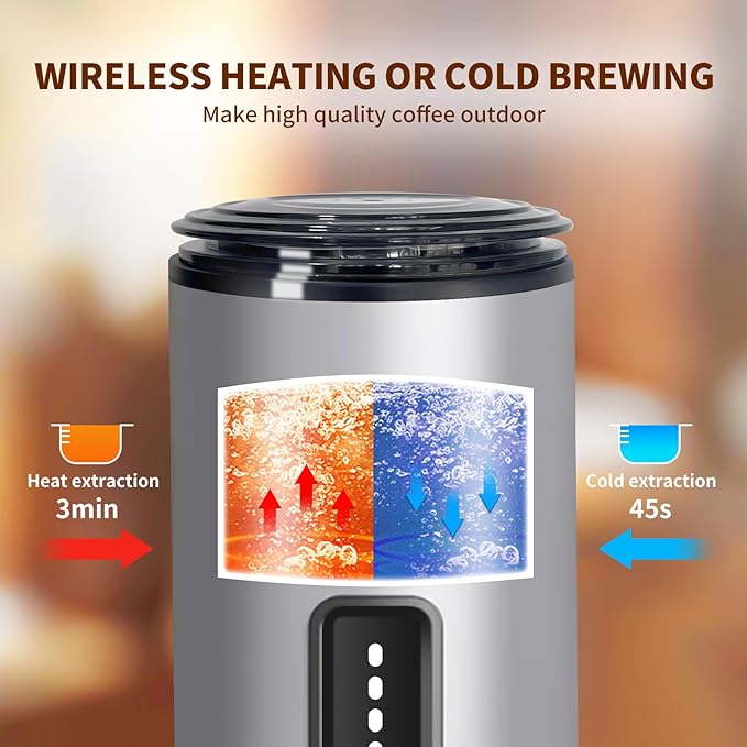 Stainless Steel Portable Espresso Maker – 20Bar 7500mAh Rechargeable 3-in-1 for Nespresso/DG Capsules &amp Ground Coffee Self-Heating Best Value for Camping Car Travel (Silver