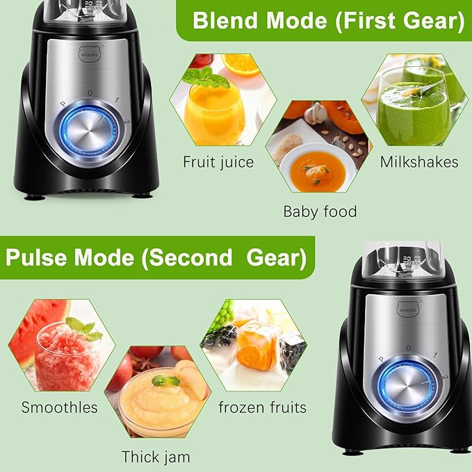 MIAOKE 2026 Upgrade 600 ML Smoothie Blender32000 RPM Smoothie Blender 10s Juicing fro Ice Crushing &amp Milkshakes BPA-Free Detachable 6-Leaf. Portable Shaker Cups fro Protein Shakes