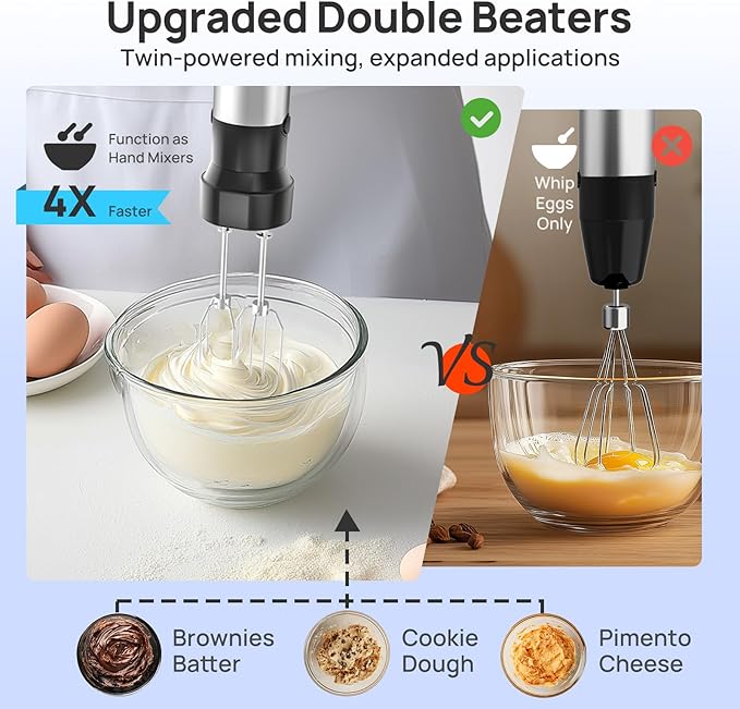 Consciot 4-in-1 Immersion Blender Handheld Max 1100W Corded Stick Emulsifier with Entire Stainless Steel Blender Shaft Trigger Speed Control For Blending Beating Frothing Mixing &amp More Non-