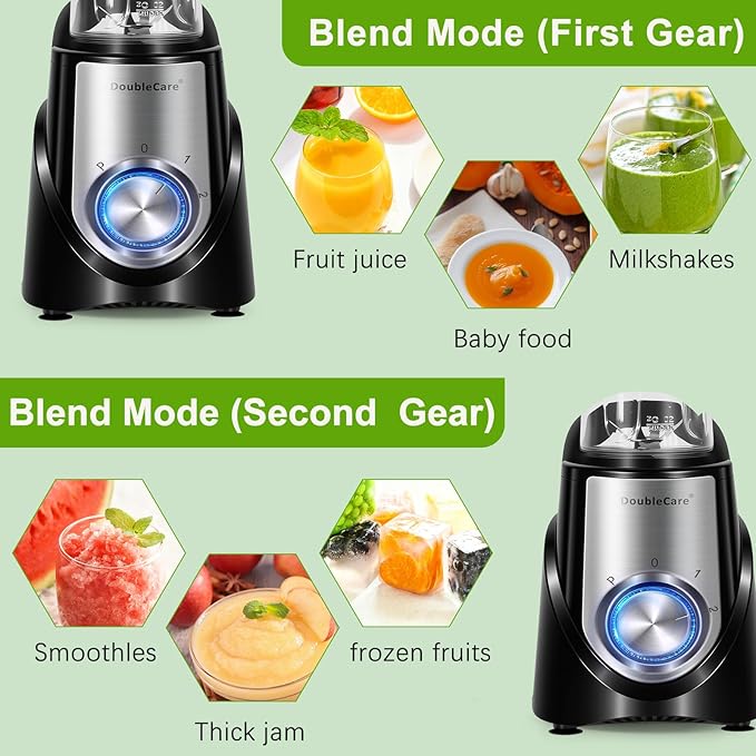Blender for Smoothies32000 RPM Smoothie Blender Personal Blenders with 6 Sharp Bladewith 20oz Portable Cup and To-Go Lids Self CleaningPortable Juicer for Ice Crushing &amp Milkshakes