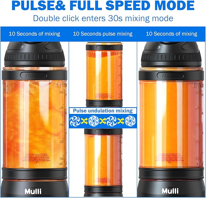 Mulli Portable Blender 24oz Travel Blender for Shakes and Smoothies USB Rechargeable Mixer with a Lid for Travel Gym