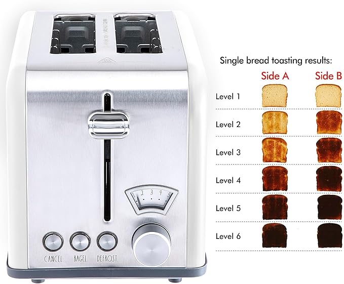 Rae Dunn Toaster Stainless Steel 2 Slice Square Toaster Wide Slot with 5 Browning Levels with Bagel Defrost and Cancel Options (White)