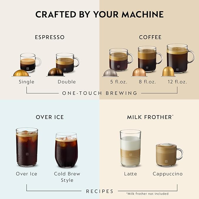 Nespresso Vertuo Pop+ Bundle by Breville Lilac
