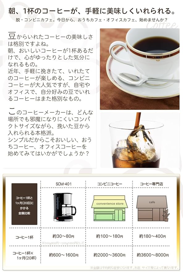 siroca drip coffee maker SCM-401 by AucSale