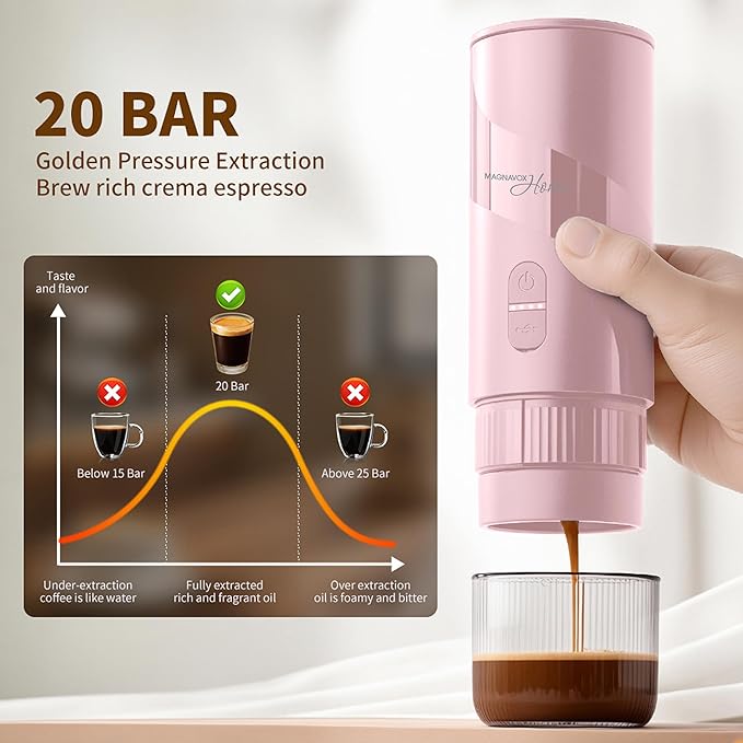 Magnavox HOME Portable Espresso Coffee Maker (Grounds or Pods) with Fast Brew Technology &amp Single Touch Control Ideal for Offices or Travel