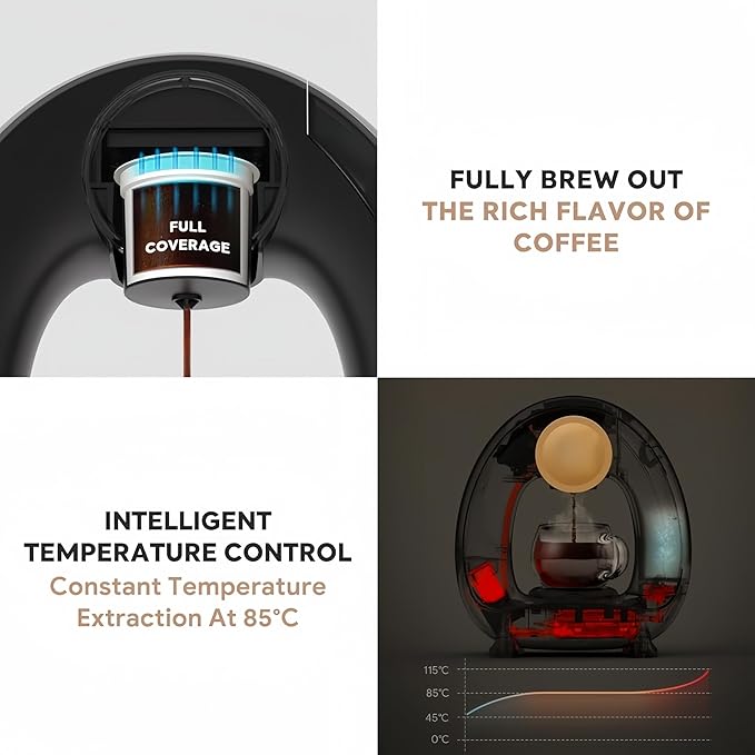 3 in 1 Single Serve Coffee Maker for K CupGround Coffee and Tea Leaves1400W 20s Fast Heating Mini K Cup Coffee BrewerOne Button Operationfor Small Spaces-Glass not included
