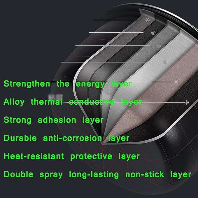 Rice Cooker/Multi-Function steamable Mini Household Small Smart Rice Cooker Dormitory Family of Three 2L Rice Cooker (B) ()
