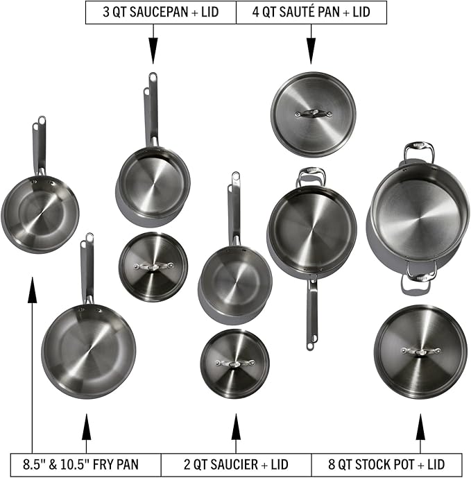 Heritage Steel Eater Series 10 Piece Cookware Set | Made in USA | 5 Ply Fully Clad Stainless Steel Cookware Set | Stay Cool Handle | Induction Ready &amp Non-Toxic
