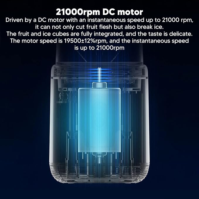 Portable BlenderPersonal Size Blenders Mini 6 Blades High Speed 300ml USB Charging Juicer Cup for Travel