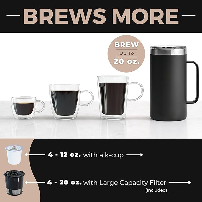 VINCI Micro Café Smallest Single-Serve Glass Coffee Brewer | Compatible with K-Cups Pods &amp Ground Coffee | Enclosed &amp Circle Flow Brewing for Hotter Richer Flavor | Brews 4oz to 20oz (Black)