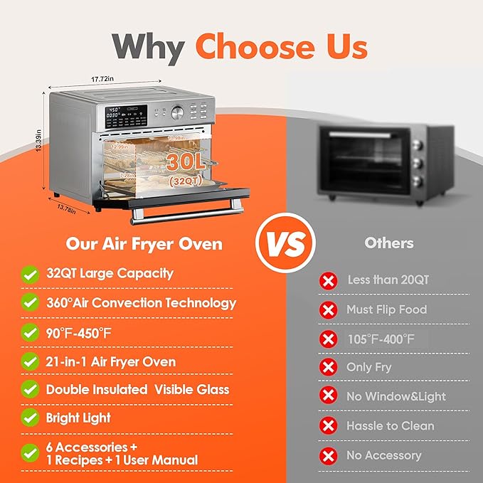 Kitchen in the box 32QT Extra Large Air Fryer Toaster Oven Combo 21-in-1 Countertop Convection Toaster Oven with Rotisserie and Dehydrate 6 Accessories 1800W Dual Cook Preset (Silver)