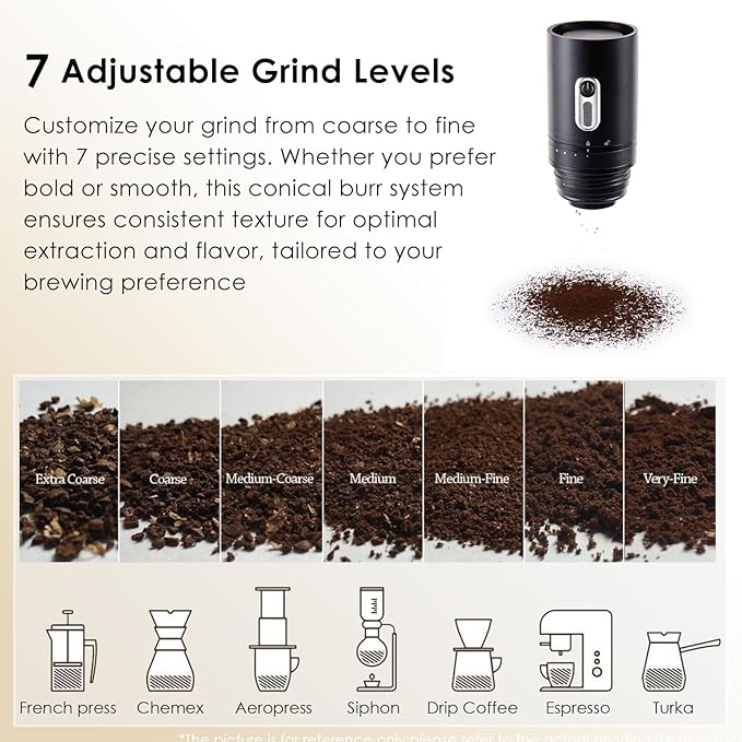 All-in-one Pour Over Coffee Maker Portable Electric Burr Coffee Grinder Rechargeable Coffee Bean Grinder Conical Burr Battery Powered Cordless Portable Coffee Maker for Travel Camping Car