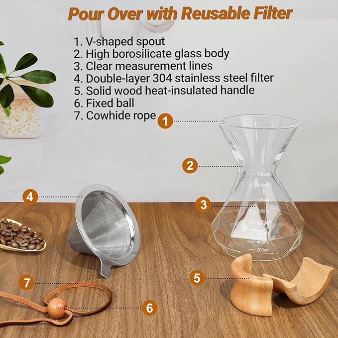 Coffee Pour Over 33.8oz 1000ml High Borosilicate Glass Pour Over Coffee Maker Set Camping with Reusable 304 Stainless Steel Filter Hand Brew Carafe Drip Suitable for Electric Ceramic Stove