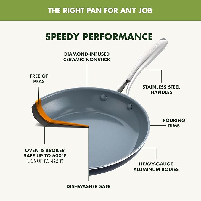 GreenPan 17 Piece Nonstick Swift Cookware Set Ceramic PFAS-Free Pots &amp Pans with Lids Dishwasher &amp Oven/Broiler Safe to 600F Kitchen Cooking Set Sauce Saute Stock Griddle Frying Pans