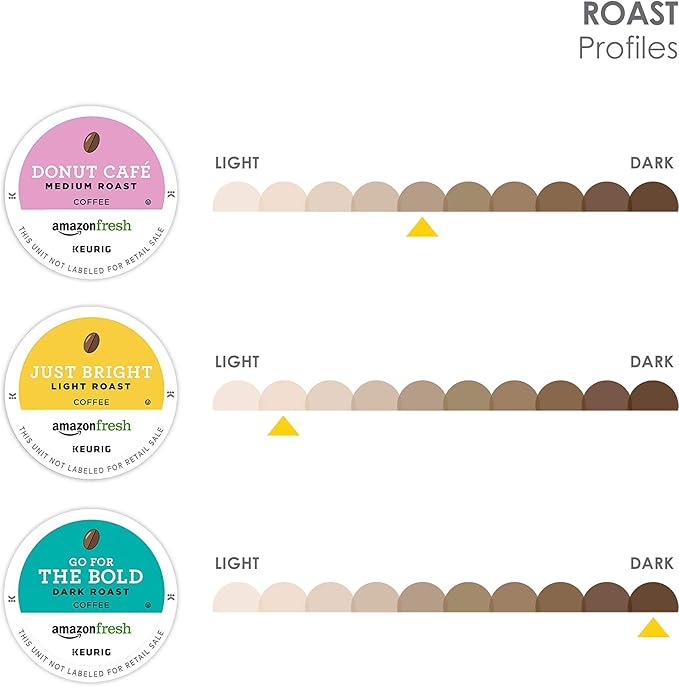 Keurig K-Classic Coffee Maker with AmazonFresh 60 Ct. Coffee Variety Pack 3 Flavors