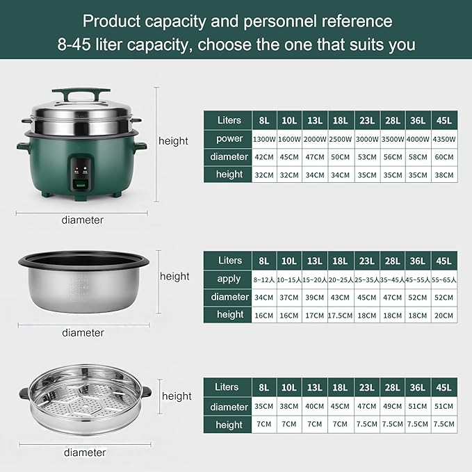 Commercial Large Rice Cooker &amp Food WarmerHigh-Capacity Electiric Rice Warmer for 8-65 Peoplewith Non Stick Pot &amp Stainless Steel Steamer Rice Cooker18L18L