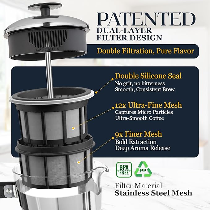 ESPRO P5 French Press Coffee Maker – Patented Double Micro-Filter for Grit Free Brew Heat-Resistant Thicker Borosilicate Glass Coffee Press – 18 oz
