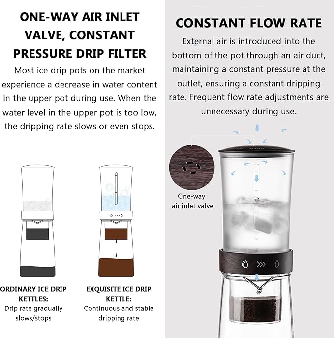 Drip Cold Brew Coffee Maker Machine Drip Iced Coffee Brew Maker 450ml Capacity 500-mesh High-density Filter Borosilicate Glass Lower Pot for Home and Office