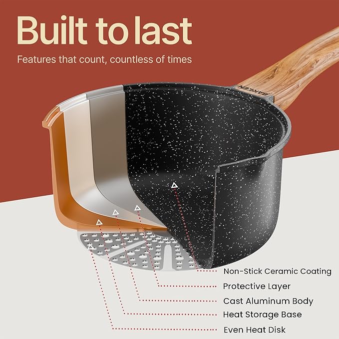 Bakken Master 20 Piece Cookware Set - Pots and Pans with Handle Grips and Tempered Glass Lids With 6-piece Bakeware Set Nonstick Granite Coating Ceramic Max Temperature (Up To 500°F) Marble Color