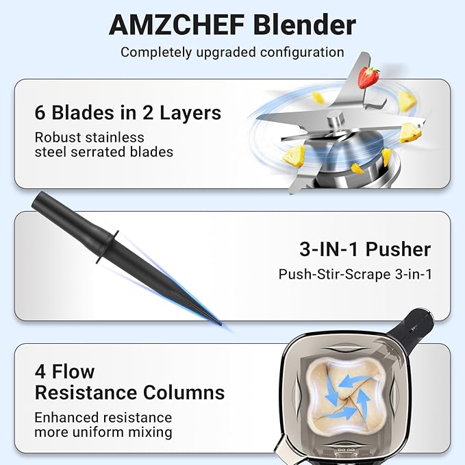 AMZCHEF Professional Blenders for Kitchen 1800 W Smoothie Blender with Infinitely Variable Speed and 5 Functions 68 oz Blender for Smoothies Puree Ice Crush Ice Cream Soup Juice Grey