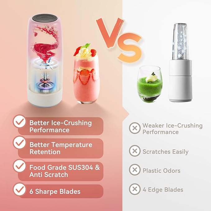 Portable Stainless Steel Blender Cup with 6H Insulated 16oz Design USB-C Rechargeable Personal Fruit Mixer Crushes Small Ice Cubes for Fresh Drinks Travel/Office/Gym – Pink