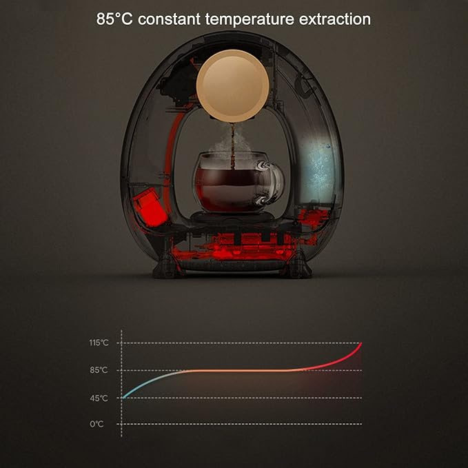 Small Coffee Maker Mini Drip Coffee Maker with 240ml Water Tank Constant Temperature Coffee Machine for Home and Office