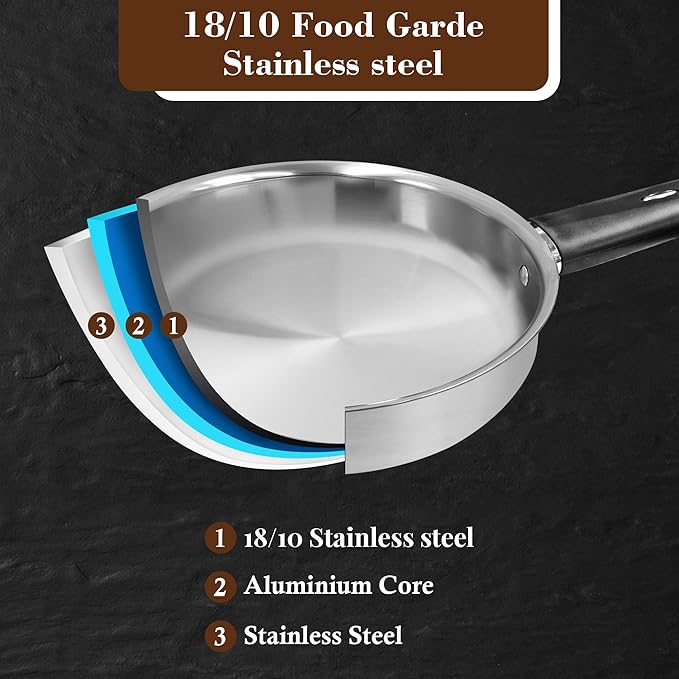 6-Piece Stainless Steel Pots and Pans Set Kitchen Cookware Set with Stay-Cool Handles Compatible with Gas Electric &amp Induction Dishwasher Safe Non-Toxic &amp Durable for Everyday Cooking
