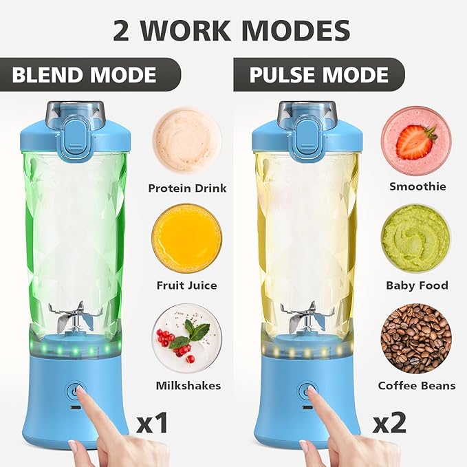 Portable Blender for Shakes and Smoothies- Personal Juicer 20 OZ Electric Protein Shaker Bottle with Insulated Sleeve USB-C RechargeableTravel Lid-Small Blender Cup for Kitchen Office GymTravel