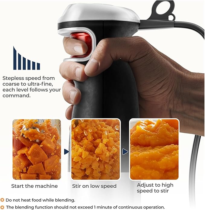 Fit for 6-in-1 Electric Hand Held Stick Blender - Powerful 1500W Immersion Blender with Stainless Steel Blades for Home &amp Kitchen Use(EU PLUG_6 IN 1)