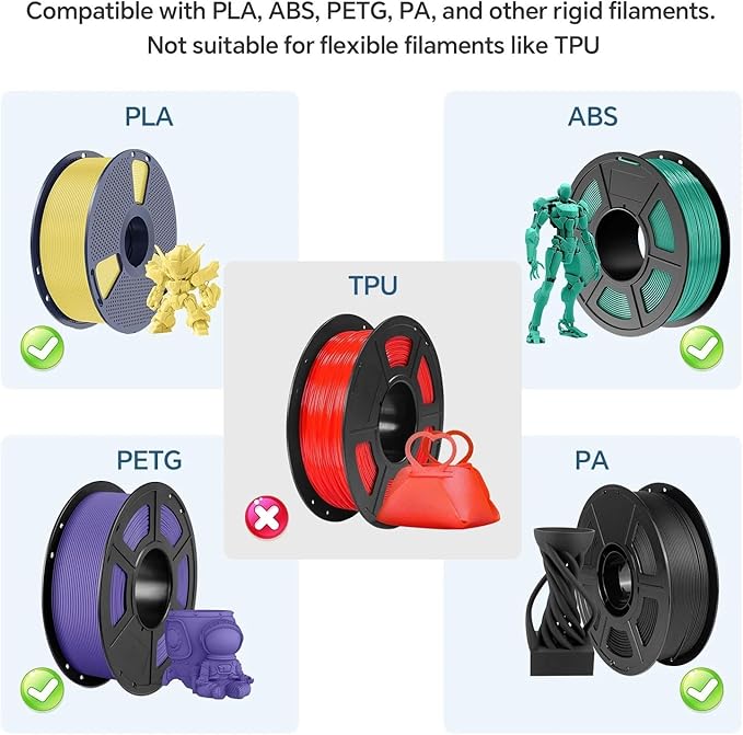 for WISEPRO 3D Printer Filament Buffer for 1.75mm PLA/ABS Auto Feeding &amp Refill Multi-Color Switching for Continuous Printing
