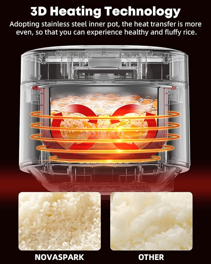 Novaspark Low Carb Rice Cooker Stainless Steel Inner Pot Mini Stainless Steel Rice Cooker Small 5 Cup LED Display Low Sugar Rice Maker 24H Timer and Auto Keep Warm White Rice/Porridge/Oatmeal Whi