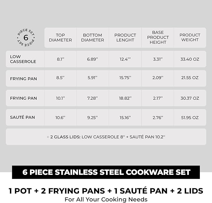 BRA COOKWARE Profesional 6 Piece Cookware Set | Stainless Steel Professional Kitchenware Set | 1 Stock Pot 1 Sauté Pan 2 Frying Pans 2 Lids | All Heat Sources Compatible | PFOA Free