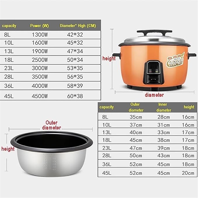 Large Rice Cooker (8L-45L) Commercial Thickened Non-stick Rice Cooker Automatic Insulation for Restaurants Canteens SchoolsUS/EU Used(8L)