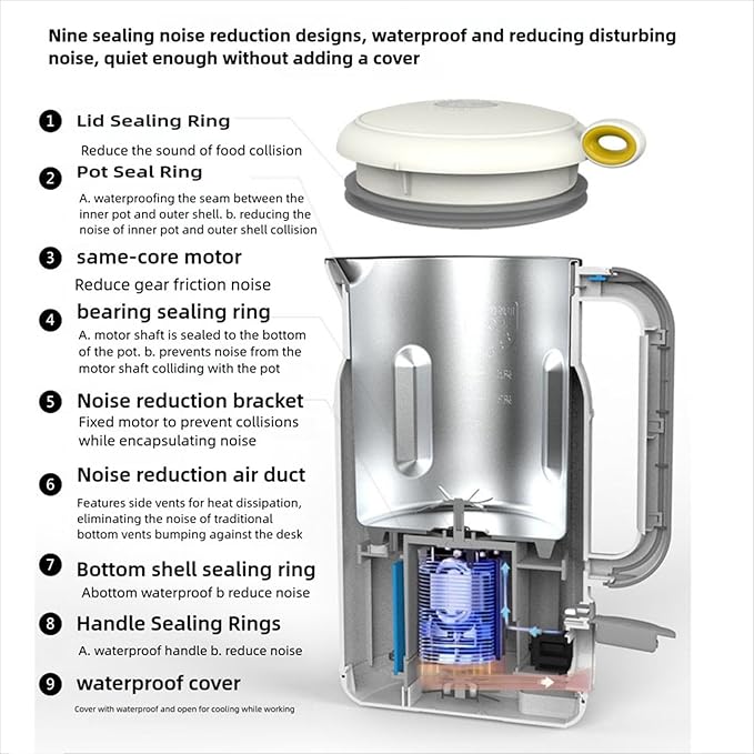 TOPINCN Nut Milk Maker Machine1200ml Capacity Automatic Nut Milk Blender with Quiet Crushing Smart Timing Design Multifunctional Cooking Blender for Home Use (US Plug 110V)
