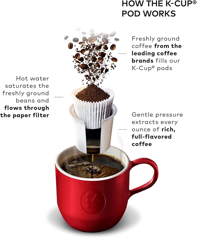 Keurig K-Elite Single Serve K-Cup Pod Coffee Maker with Strength and Temperature Control Iced Coffee Capability 8 to 12oz Brew Size Programmable Brushed Silver