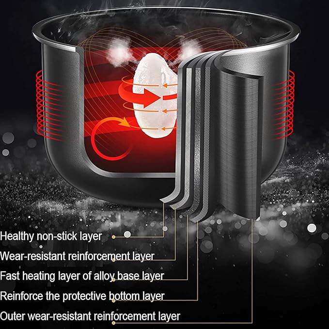 Rice Cooker 4L Large Capacity Household Multi-Function Rice Cooker 24 s Appointment Smart Insulation for 2-6 People