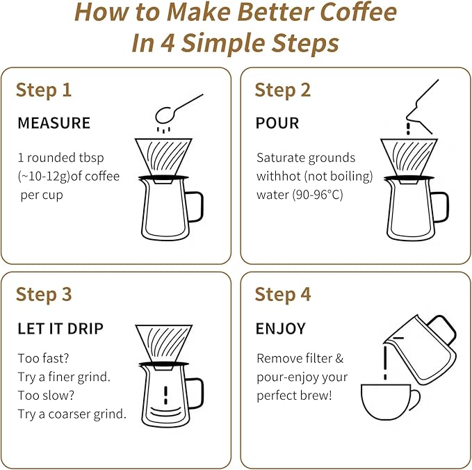 Unbreakable - Pour Over Coffee Maker 650ML/22OZ Heat Resistant Borosilicate Glass Dripper with Filter Holder BPA-Free Manual Coffee Brewer for Home and Office Use