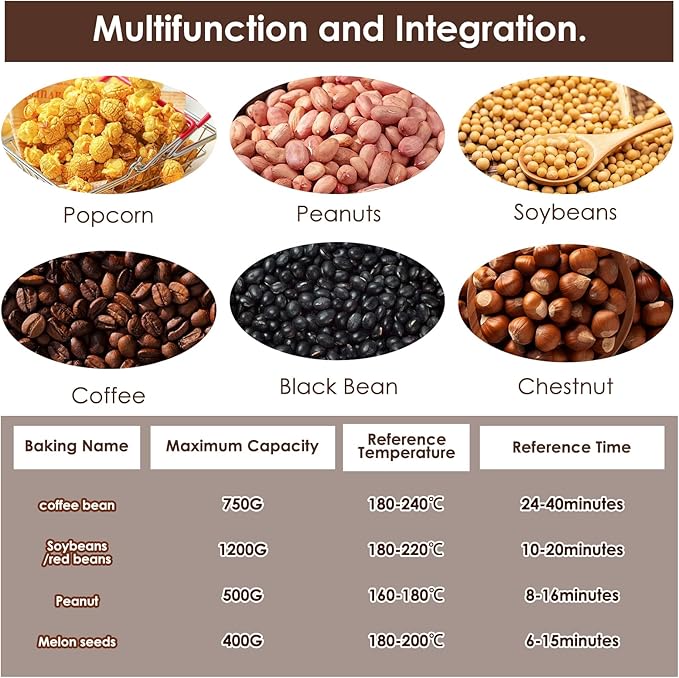 750g Electric Coffee Roaster Machine Home Coffee Roaster Coffee Bean Roaster for Home Use 110V