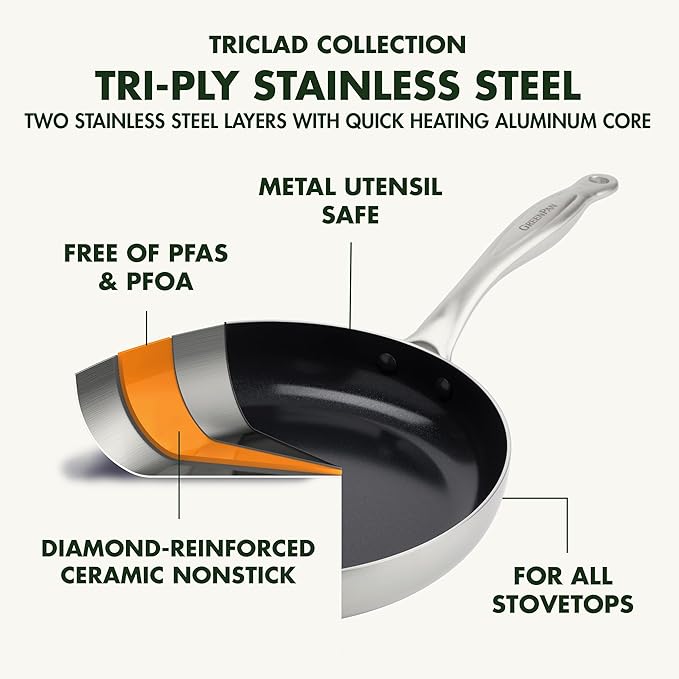 GreenPan TriClad Tri-Ply Stainless Steel Healthy Ceramic Nonstick 10 Piece Cookware Pots and Pans Set Frypan Saucepan Saute Pan CasseroleLids Induction Suitable PFAS-Free Dishwasher and Oven Safe