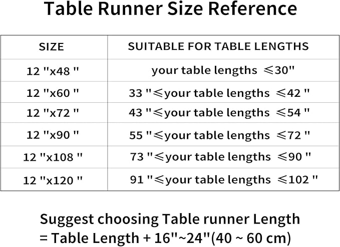 Luxury Vintage Table Runner 120 inches Long Embroidery Jacquard Fabric with Multi-Tassels Table Runners for Dining Room Dresser Wedding Christmas Thanksgiving Party Decorations (Red 12X120inch)