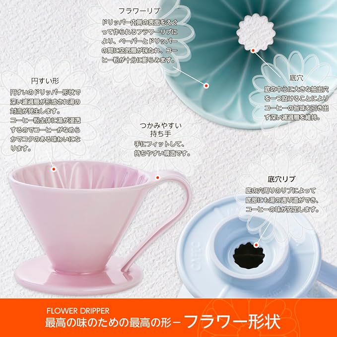 Sanyo Sangyo CAFEC CFD-4BL Flower Dripper Cup4 Blue