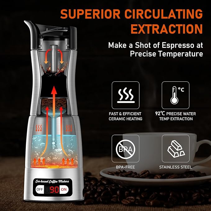 12V Coffee Maker for Car Portable Coffee Maker with 24V for Truck Stainless Steel Self-Heating 150ml Car Espresso Machine for Camping RV Travel