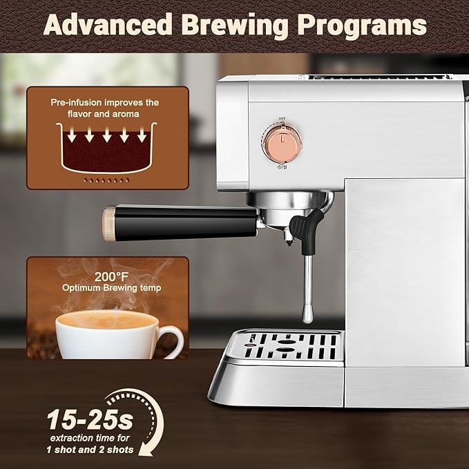Mecity 20 Bar Espresso Machine with Milk Frother Brushed Stainless Steel Shell 37 fl.Oz Water Reservoir Coffee Maker For Espresso Latte Mocha Americano. 1400W