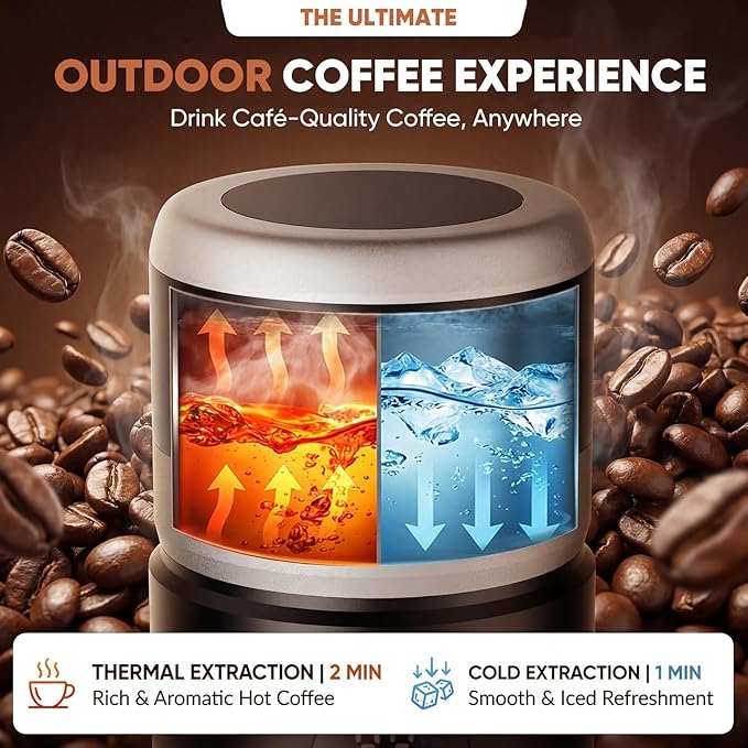 Portable Espresso Machine with Removable Battery 20-Bar Mini Travel Coffee Maker USB-C Self-Heating 3-in-1 for Ground Capsules &amp Pods (NS/DG) Car/Office/Home Use 6.8-oz Compact Espresso Make