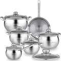 Daniks Classic 12-Piece Stainless Steel Cookware Set with Glass Lids Includes Saucepan and Frying Pan with Lid Tri-Ply Bases for Even Heating Induction Compatible Dishwasher Safe