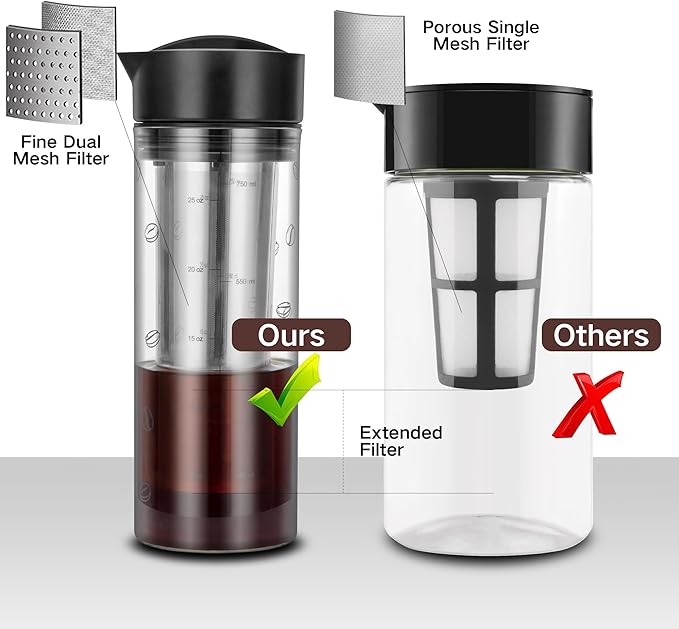 25oz Cold Brew Coffee Maker 4 Cup Capacity Tea Maker Iced Coffee Pot Cold Heat Resistant Borosilicate Glass Carafe Stainless Steel Mesh Filter Basket and Black Freshness Lid